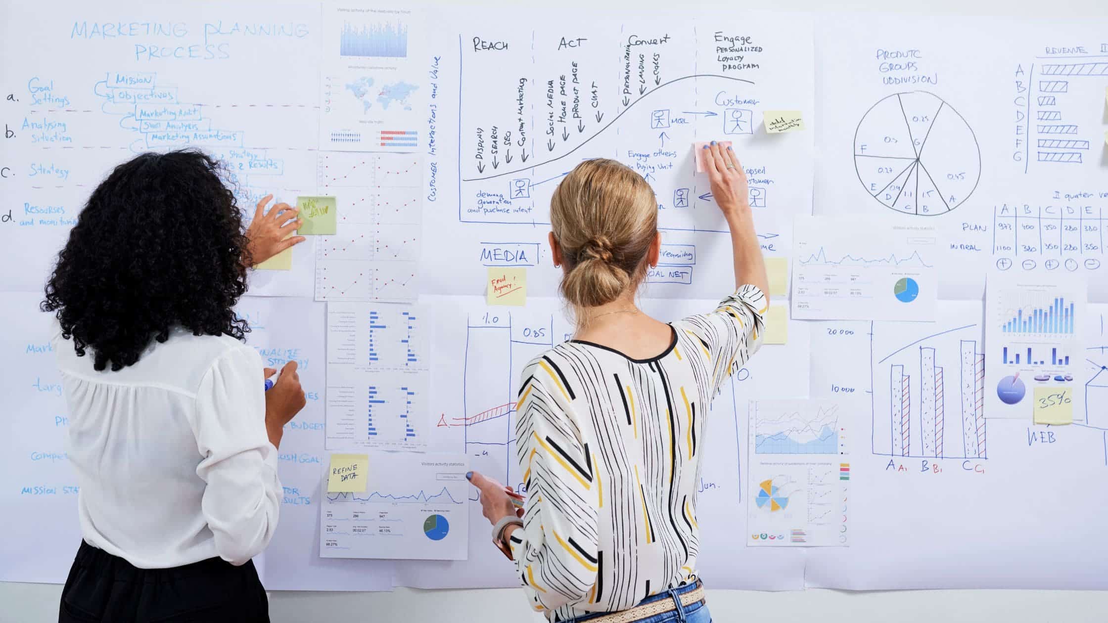 Cos’è il web marketing?